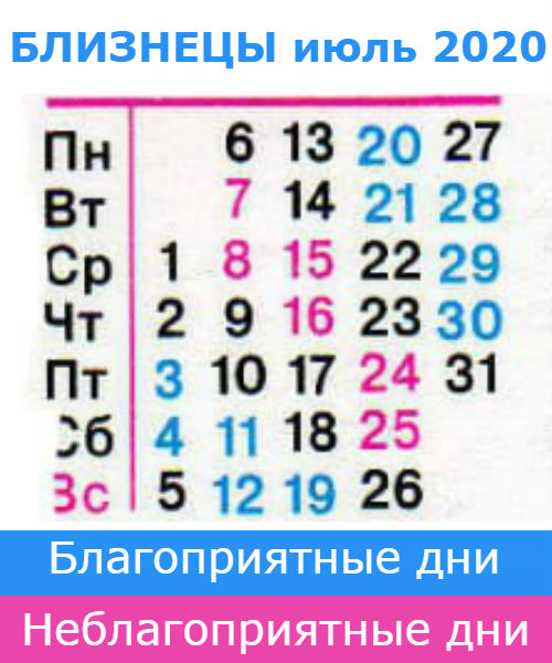 близнецы: благоприятные дни июль 2020