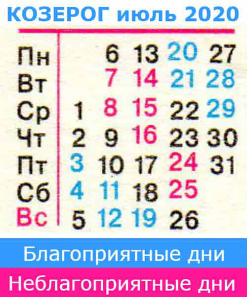козерог: благоприятные дни июль 2020