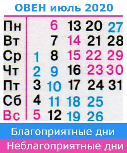 овен: благоприятные дни июль 2020