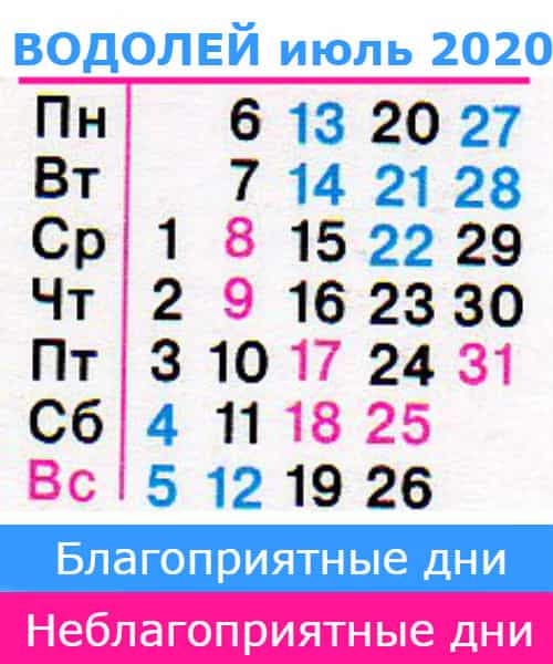 водолей: благоприятные дни июль 2020