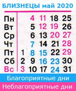 близнецы: благоприятные дни май 2020