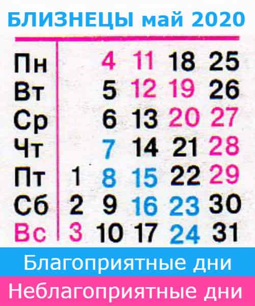 близнецы: благоприятные дни май 2020