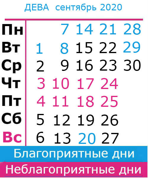 дева: благоприятные дни сентябрь 2020