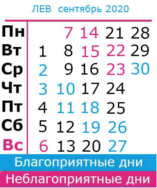 лев: благоприятные дни сентябрь 2020
