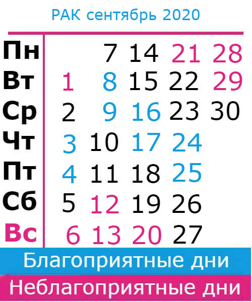 рак: благоприятные дни сентябрь 2020