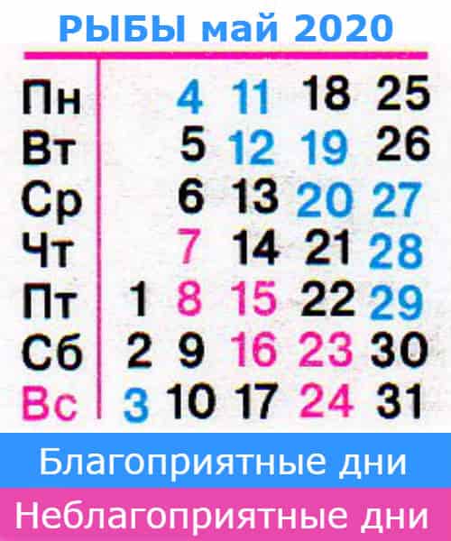 гороскоп на май 2020 для знака рыбы 
