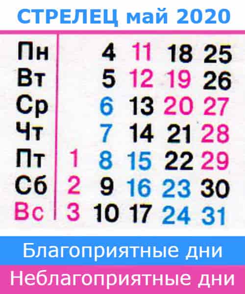 стрелец: благоприятные дни май 2020
