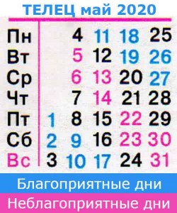 телец: благоприятные дни май 2020