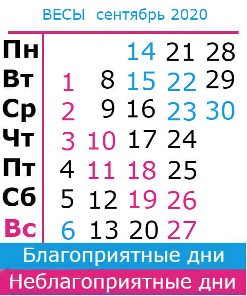 весы: благоприятные дни сентябрь 2020
