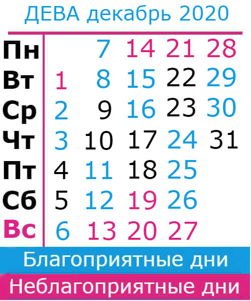 дева: благоприятные дни декабрь 2020