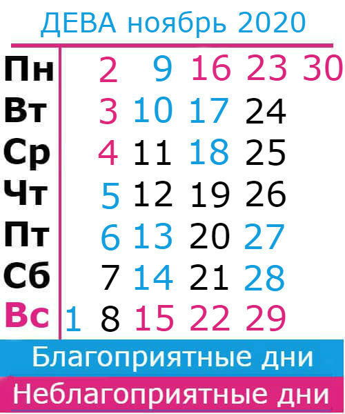 дева: благоприятные дни ноябрь 2020