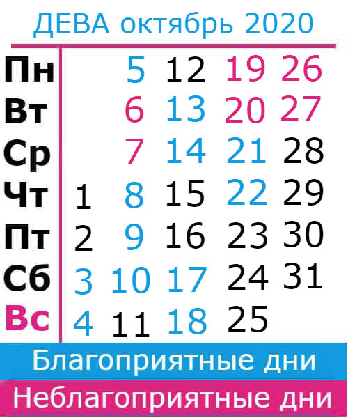дева: благоприятные дни октябрь 2020