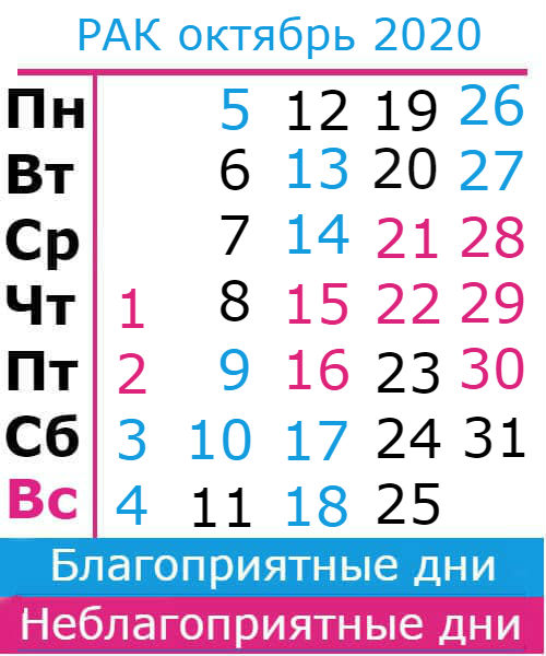 рак: благоприятные дни октябрь 2020