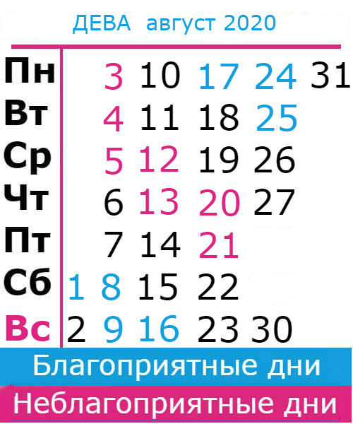 дева: благоприятные дни август 2020