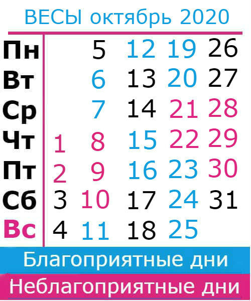 весы: благоприятные дни октябрь 2020