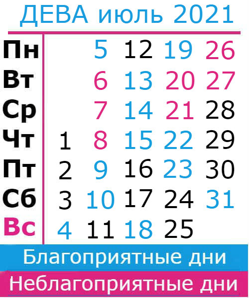 дева гороскоп на июль 2021