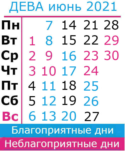 дева гороскоп на июнь 2021