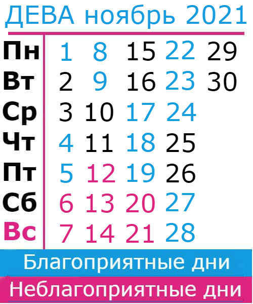 дева гороскоп на ноябрь 2021