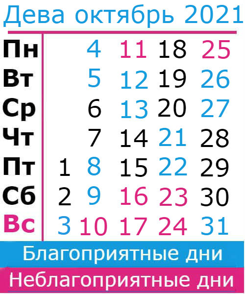 дева гороскоп на октябрь 2021