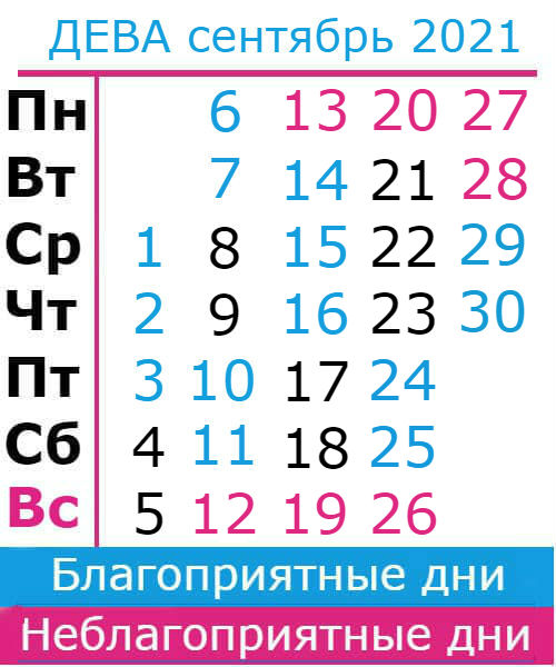 дева гороскоп на сентябрь 2021