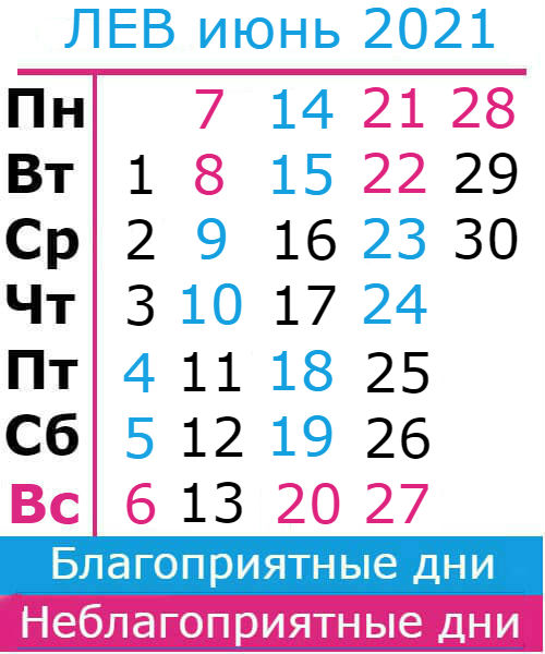 лев гороскоп на июнь 2021