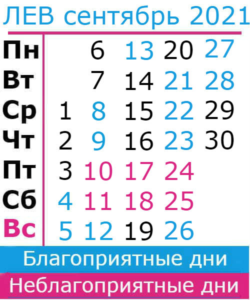 лев гороскоп на сентябрь 2021