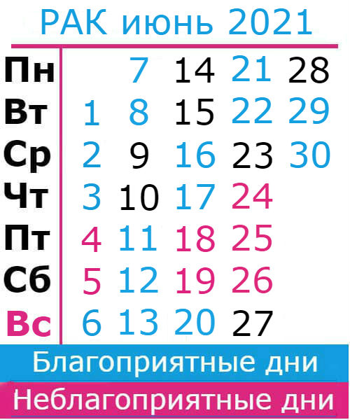 рак гороскоп на июнь 2021