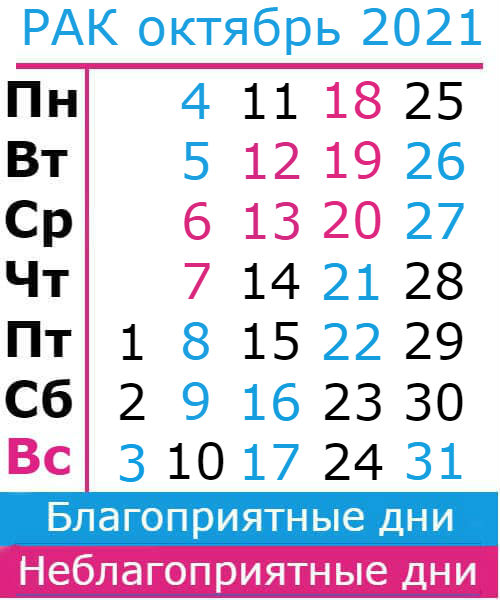 рак гороскоп на октябрь 2021