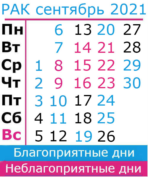 рак гороскоп на сентябрь 2021