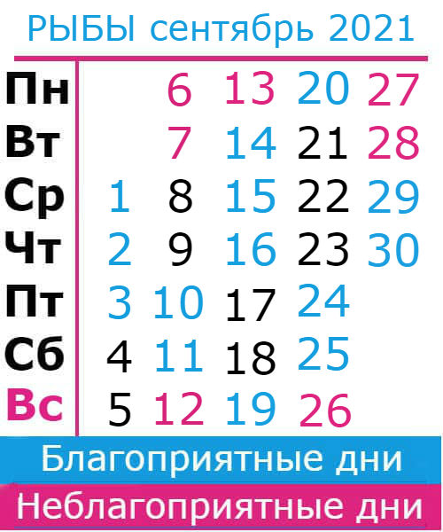 рыбы гороскоп на сентябрь 2021
