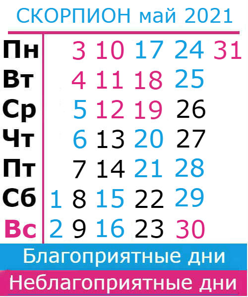 скорпион гороскоп на май 2021