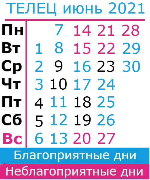 телец гороскоп на июнь 2021