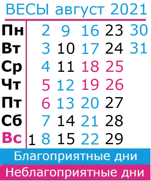 весы гороскоп на август 2021