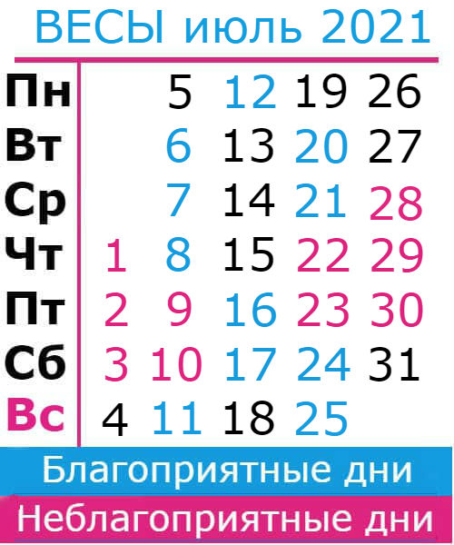 весы гороскоп на июль 2021