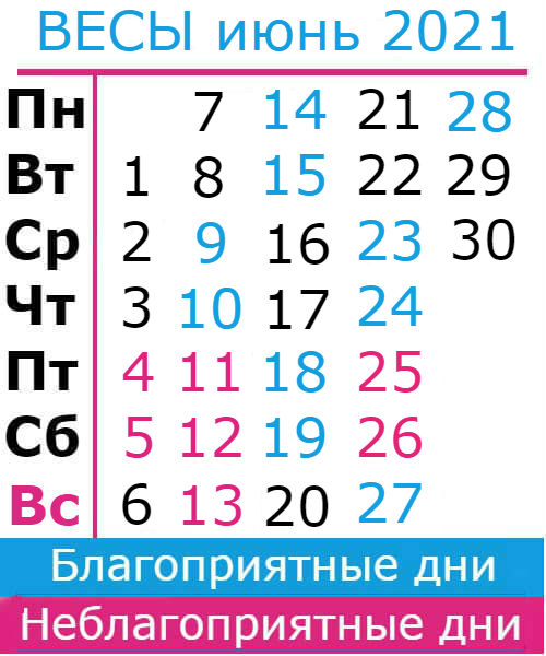 весы гороскоп на июнь 2021