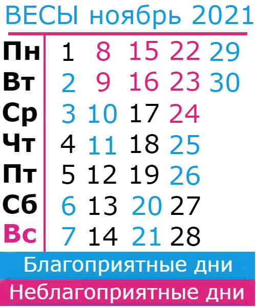 гороскоп для весов на ноябрь 2021