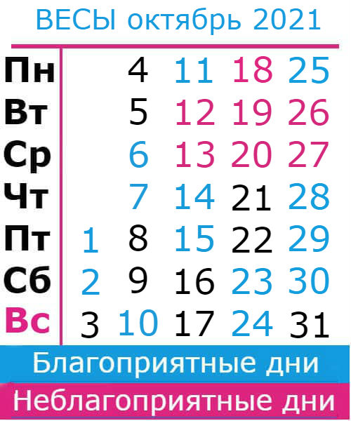 весы гороскоп на октябрь 2021