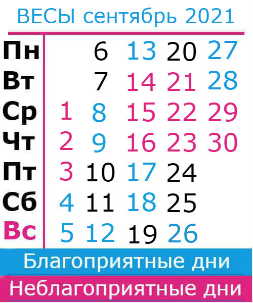 весы гороскоп на сентябрь 2021