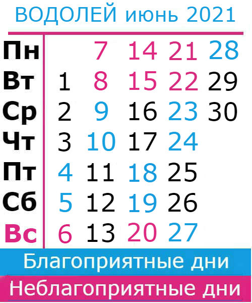 водолей гороскоп на июнь 2021