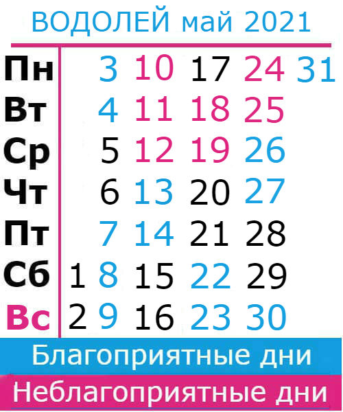 водолей гороскоп на май 2021