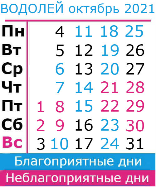 водолей гороскоп на октябрь 2021